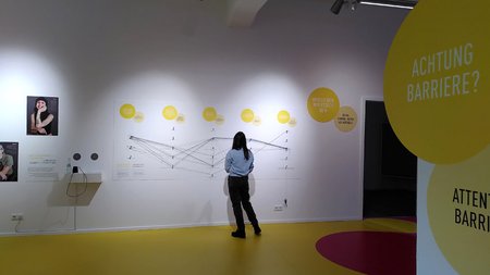 Foto der "Mensch sein, verletzlich sein"-Wand in der Dialog Lab Ausstellung, Hamburg. Die Besucher sind aufgefordert verschiedene Situationen zu bewerten, visualisiert mithilfe eines Fadens der die Einschätzungen verbindet, so dass ein Gesamtbild entsteht. 